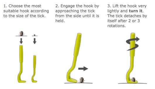 O’Tom Tick Twister